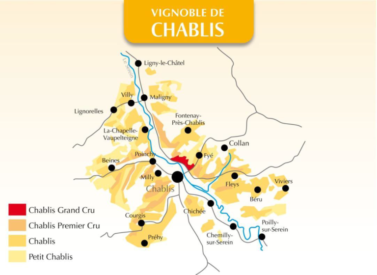 Le chablis  se met à table