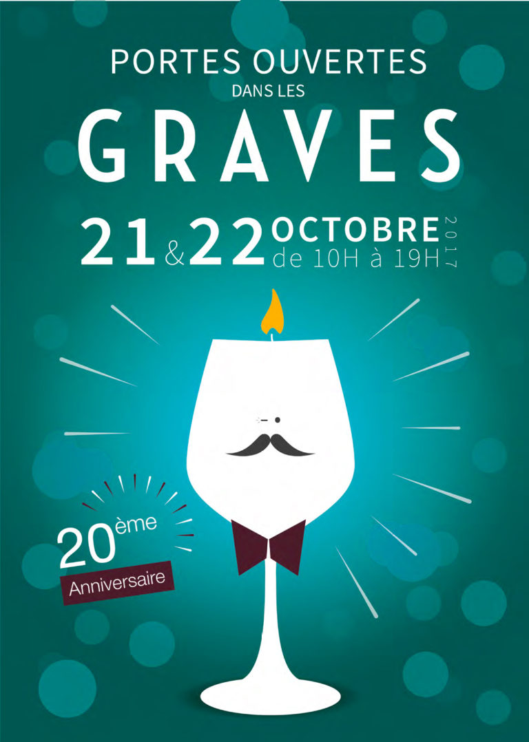 Découvrir les graves
